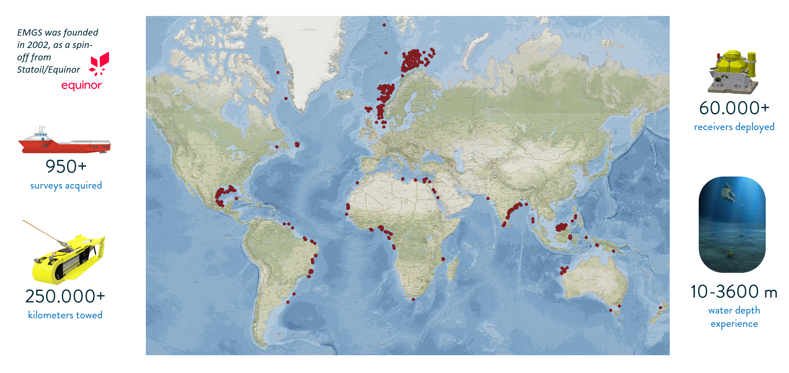 Three decades of CSEM, worldwide.