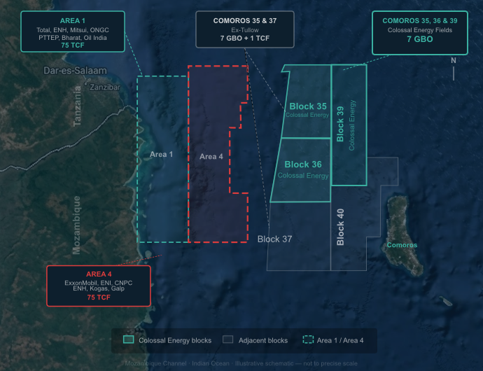 Comoros licence blocks and adjacent holders in the Mozambique Channel